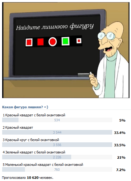 Финальное доказательство