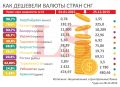 Миниатюра для версии от 23:48, 18 марта 2022