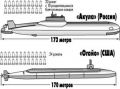 Миниатюра для версии от 16:25, 18 марта 2022