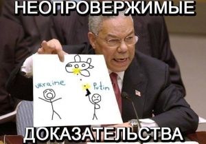 Краткое содержание подраздела