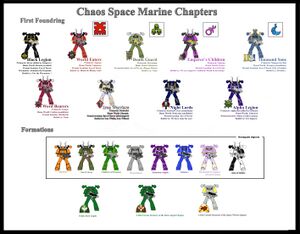 Chaochap by IronWarrior4.jpg