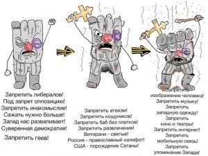 Vatnik evolution.jpg