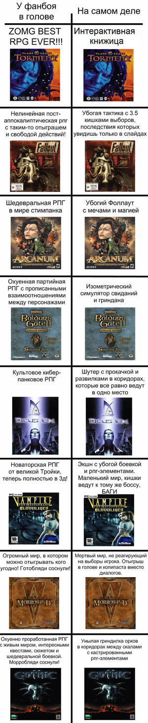 Best RPG.png