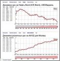 Миниатюра для версии от 22:26, 17 марта 2022