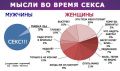 Миниатюра для версии от 16:30, 18 марта 2022