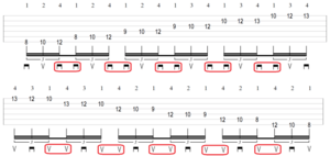 3-Note-Per-String-Major-Scale-Tab.png