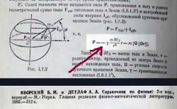 Тот самый роковой минус