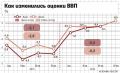 Миниатюра для версии от 08:26, 15 марта 2022