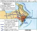 Миниатюра для версии от 01:43, 18 марта 2022