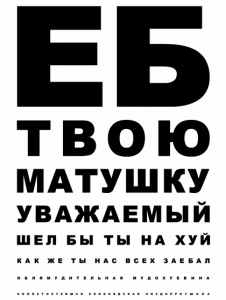 Таблица Д. А. Сивцева М. Ципельмана для проверки остроты зрения