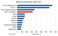 Миниатюра для версии от 07:06, 18 марта 2022