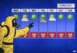 Прогноз погоды: коронавирус.