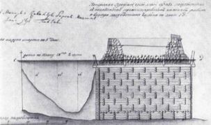 Полубастион Купеческой гавани, облицованный камнем, разрез, 1791 г.