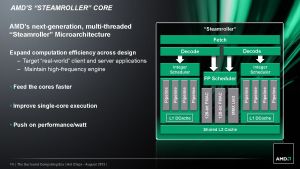 AMD-Bulldozer.jpg