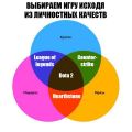 Выбираем игру…