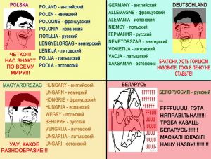 Главный топонимический срач