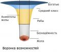 Миниатюра для версии от 07:39, 19 марта 2022